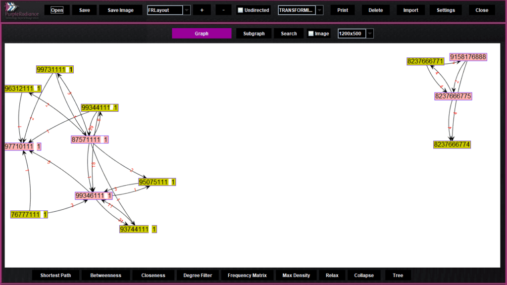 Cd R Software Police Sdr Offline Tool Cdr Analysis Investigation